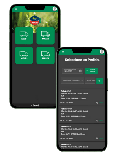 Mobility Ware Netagro