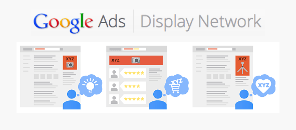 Google-display