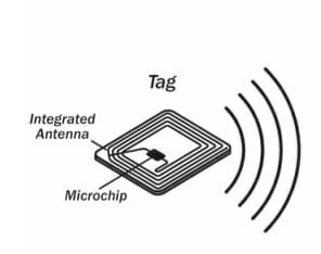 RFID_tag