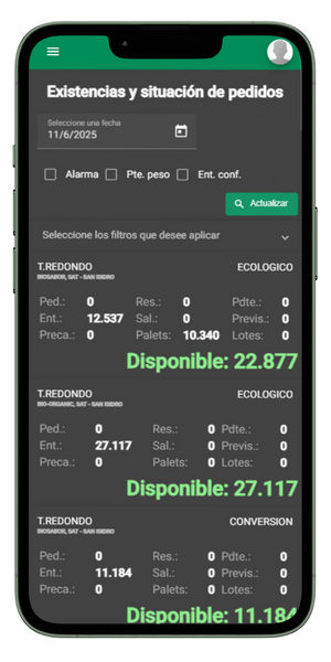 Mobility Ware Netagro